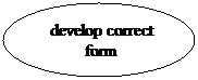 Oval: develop correct form
technique
