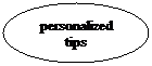 Oval: personalized tips

