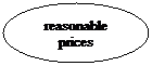 Oval: reasonable prices
