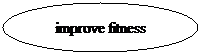 Oval: improve fitness

